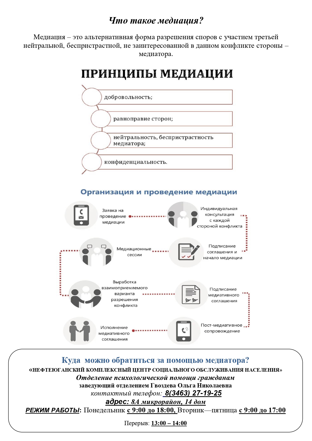 Примирительная процедура «Медиации».